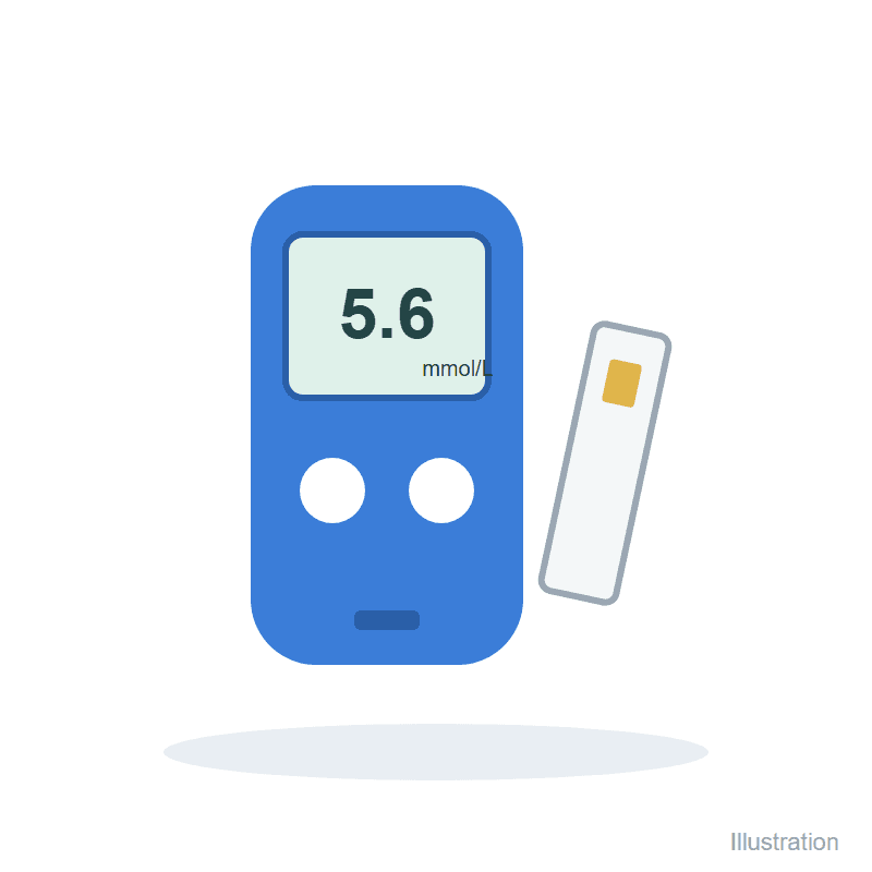 Illustration of Blood Glucose Meters and Test Strips for Distributors (product photo supplied with the quotation)